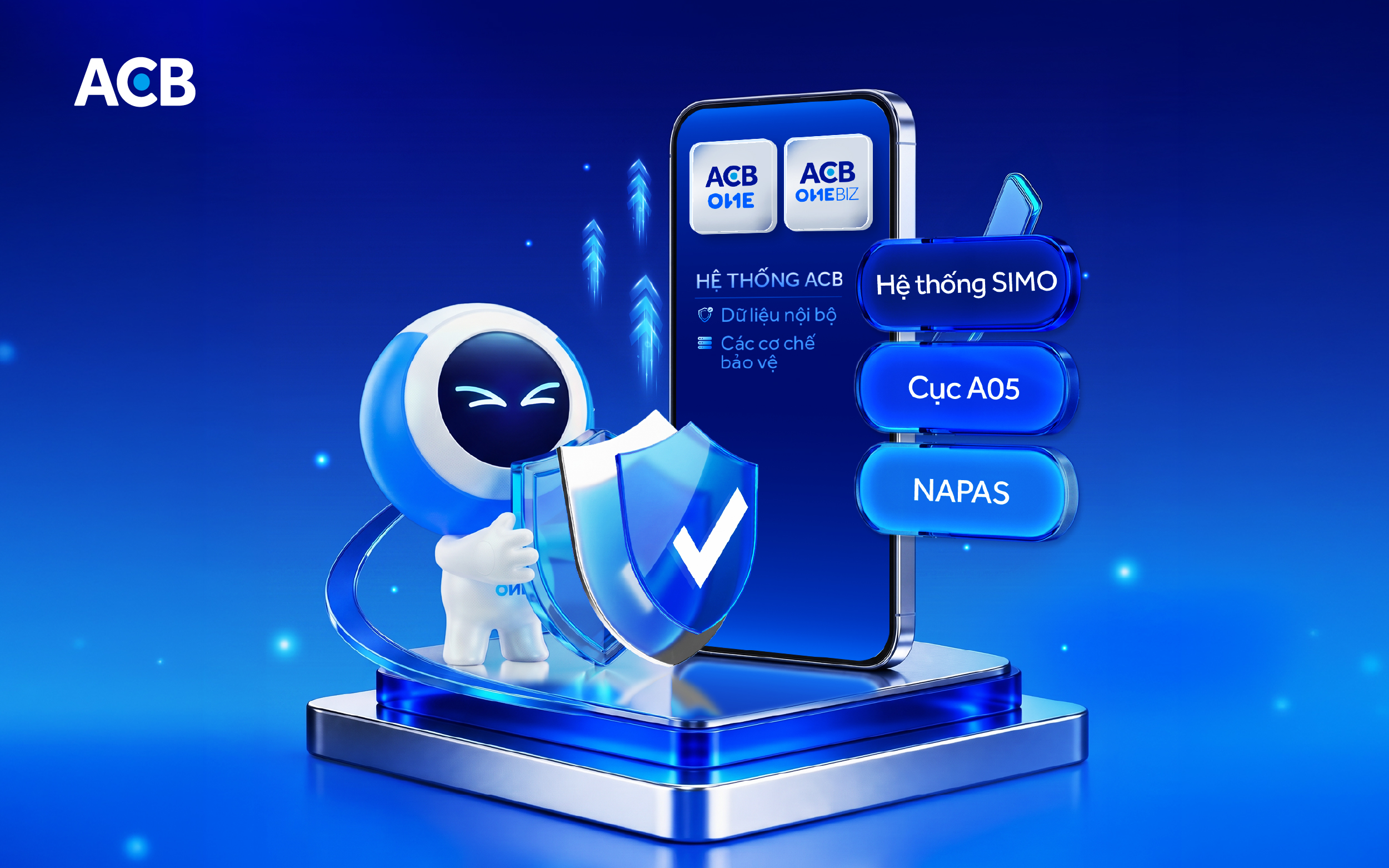 ACB cùng Ngân hàng Nhà nước, Bộ Công an và NAPAS cập nhật tính năng cảnh báo trước khi giao dịch - Ảnh 1.