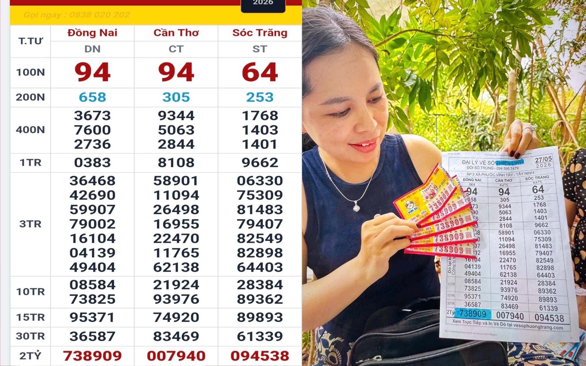 Nhiều người ở 2 tỉnh tr&uacute;ng 3 giải độc đắc xổ số miền Nam - Ảnh 3.