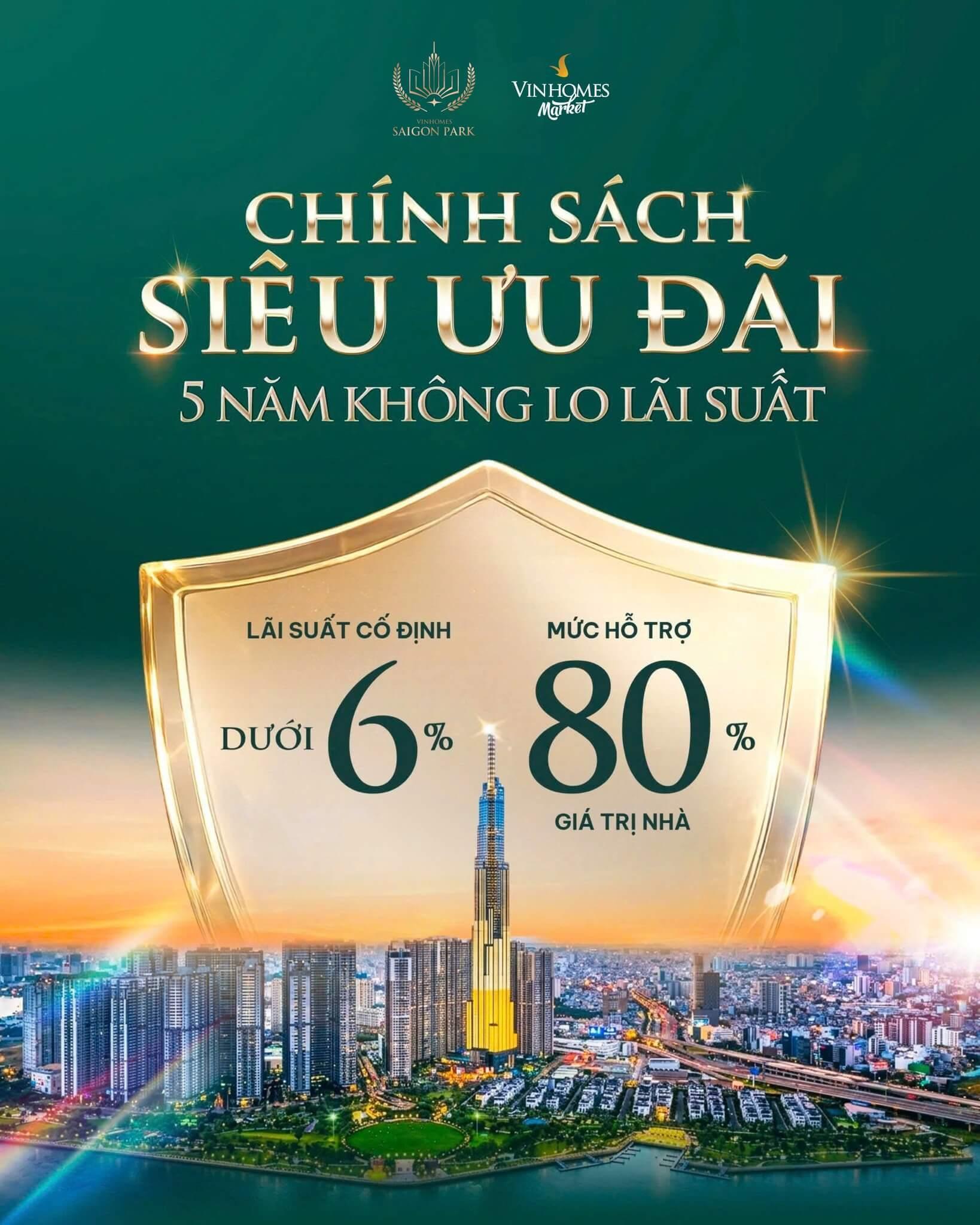 Cơ hội sở hữu nhà phố Vinhomes Saigon Park với đòn bẩy tài chính thông minh - Ảnh 1.
