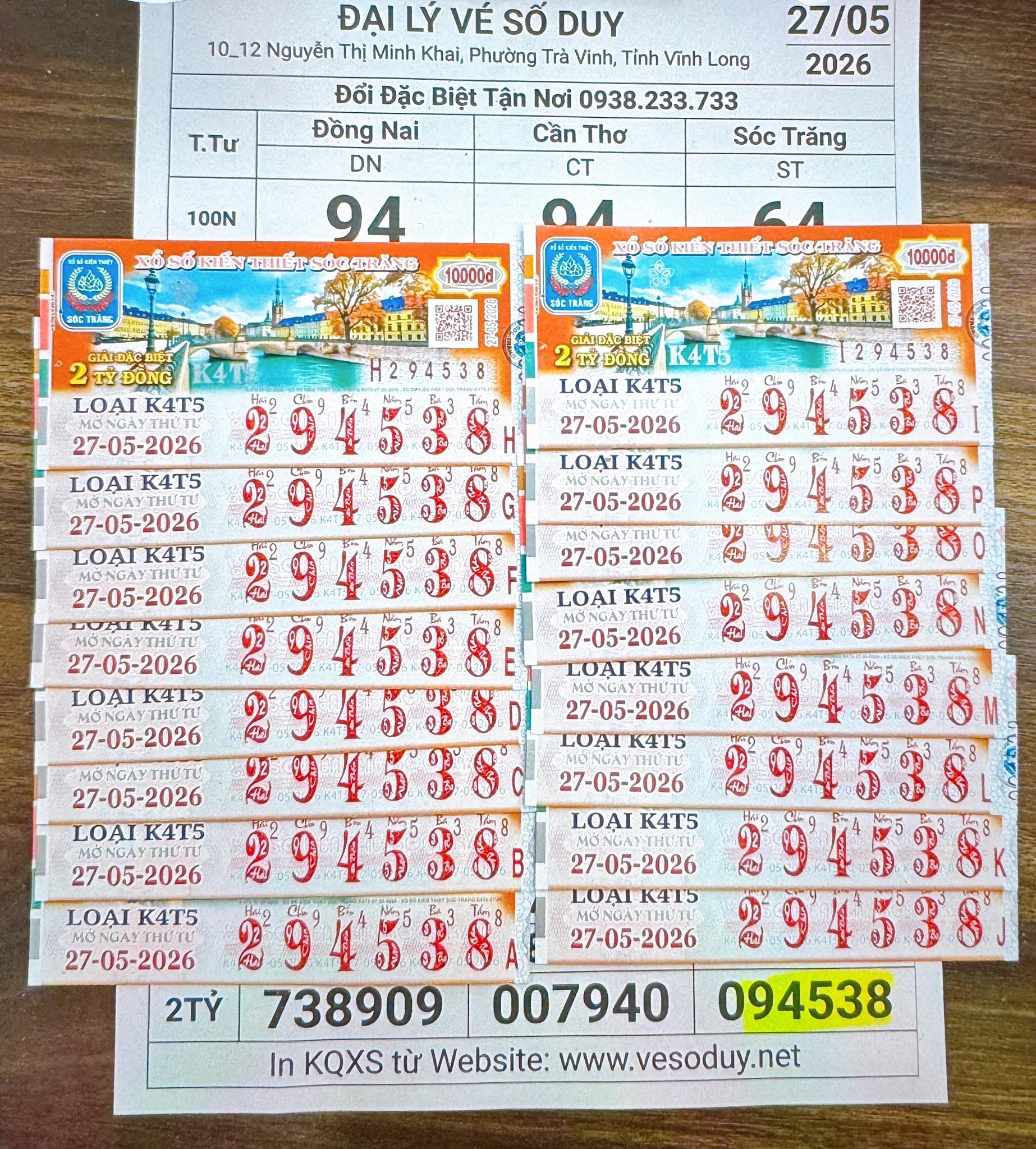 Hai giải độc đắc và 3 giải an ủi xổ số miền Nam lộ diện vào sáng 28-5 - Ảnh 3.