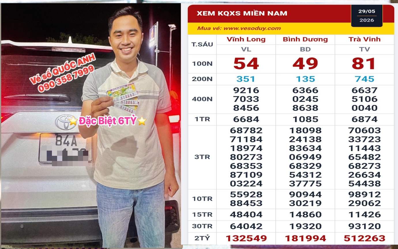 Xổ số miền Nam: Trúng độc đắc 10 tỉ đồng, khách đến đổi… lộn công ty - Ảnh 2.