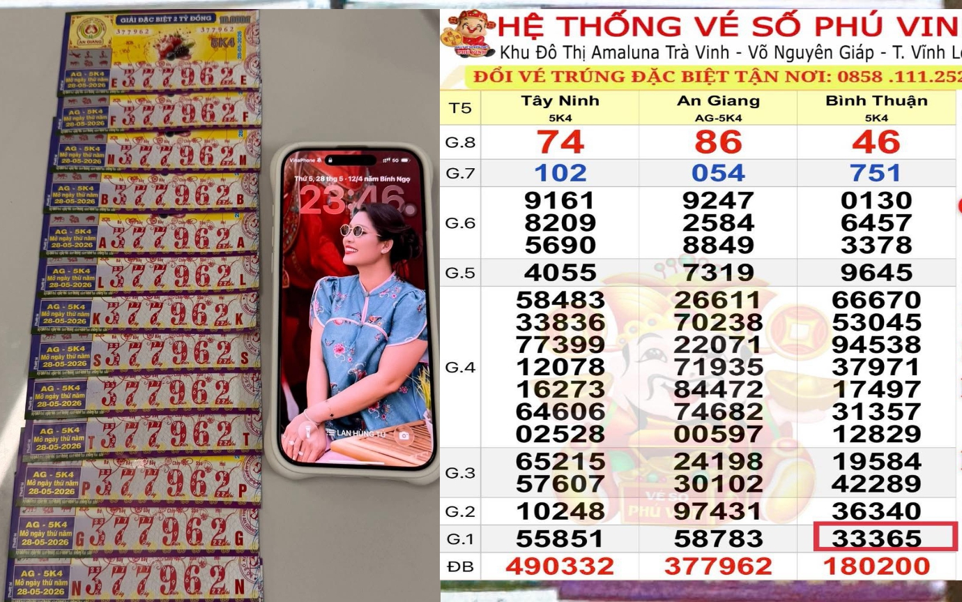 Mua vé online, một khách hàng trúng độc đắc 32 tỉ đồng xổ số miền Nam