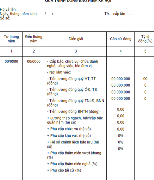 Qu&ecirc;n "tờ rời" BHXH, nhiều lao động mắc kẹt quyền lợi - Ảnh 1.
