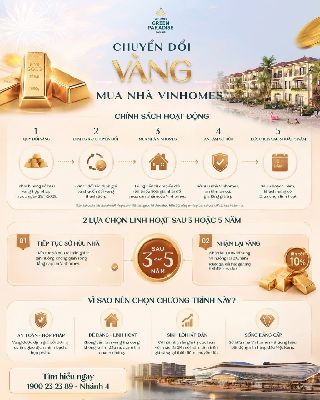 Ngân hàng Nhà nước lần đầu lên tiếng về việc huy động vàng để mua bất động sản - Ảnh 1.