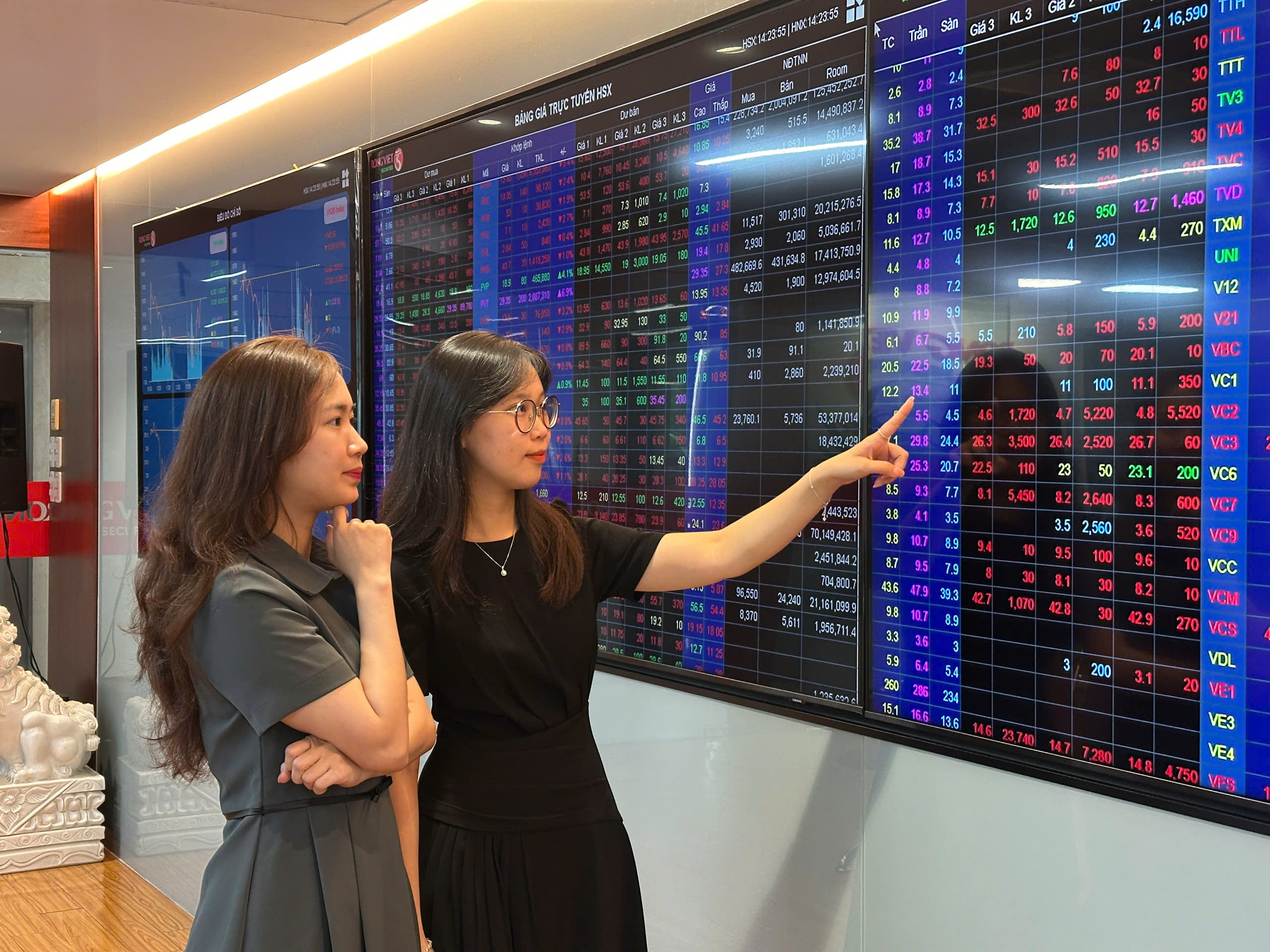 Nhà đầu tư quay lưng với chứng khoán: Lý do và giải pháp trong năm 2026 - Ảnh 2.