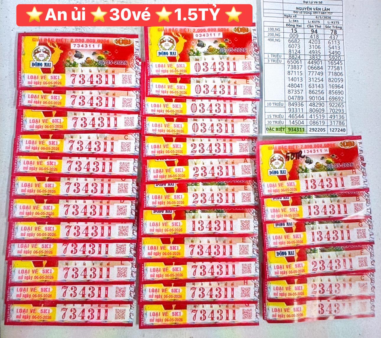 Hai giải độc đắc xổ số miền Nam xuất hiện vào trưa 7-5 - Ảnh 4.