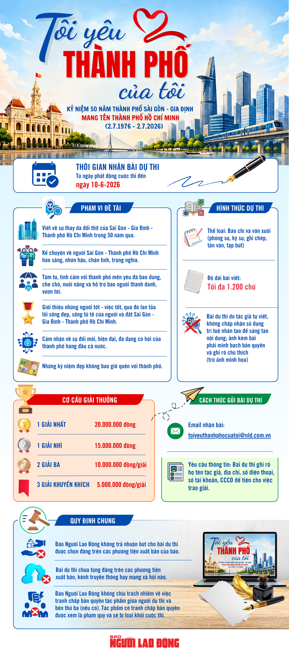 Mời bạn đọc tham gia cuộc thi viết &ldquo;T&ocirc;i y&ecirc;u th&agrave;nh phố của t&ocirc;i&rdquo; - Ảnh 2.