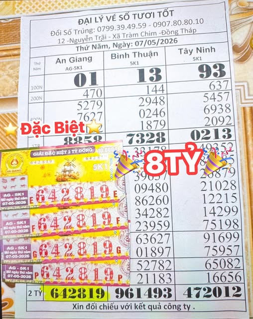Hai giải độc đắc xổ số miền Nam xuất hiện tại 2 tỉnh v&agrave;o chiều 8-5 - Ảnh 1.