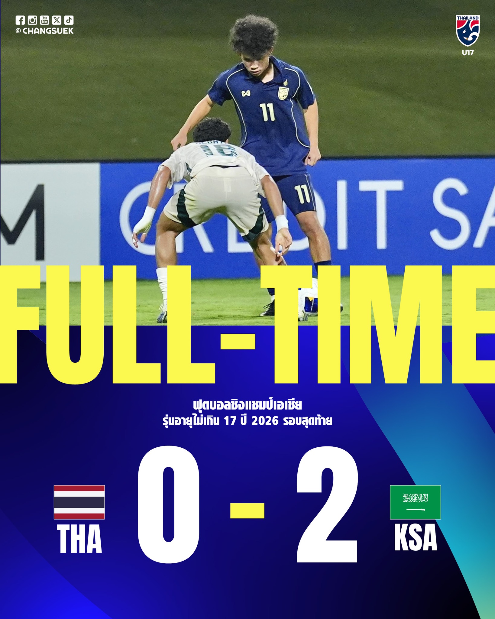 タイU17は早期敗退となったが、上位2チームはU17ワールドカップへの出場権を獲得した。