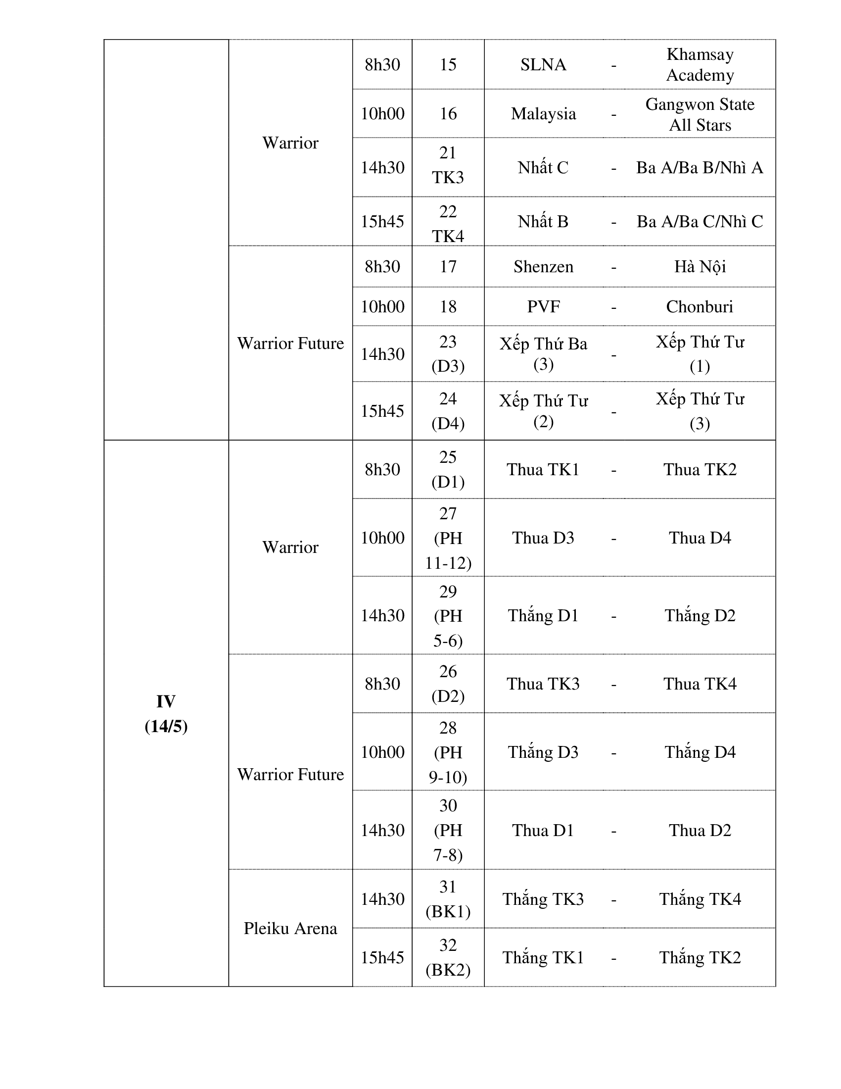 Festival U14 quốc tế Gia Lai: Phố núi Pleiku tiếp tục tiên phong - Ảnh 6.