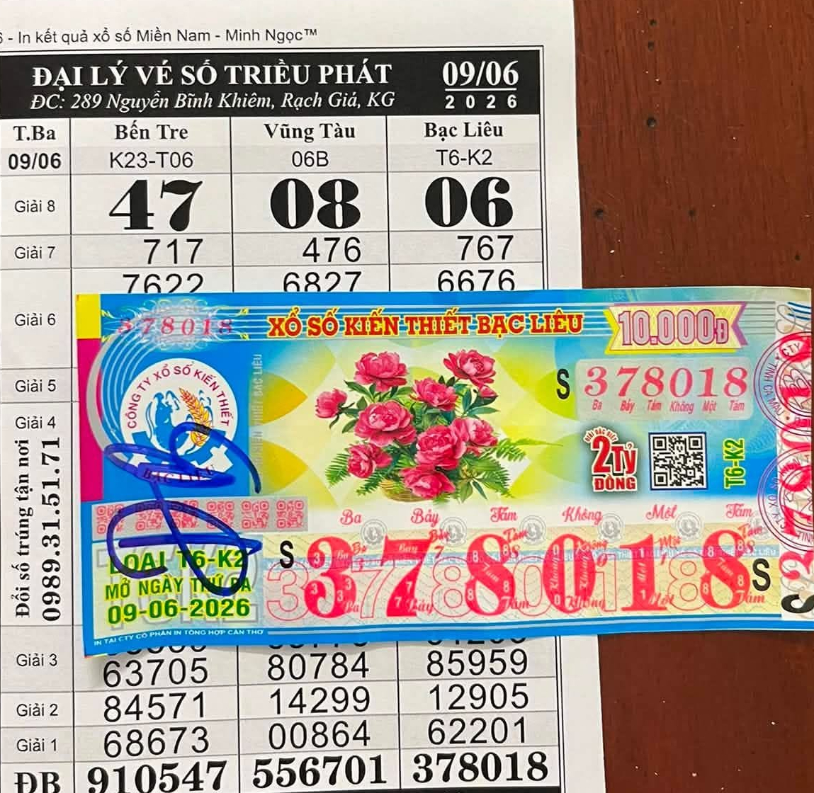 Xổ số miền Nam: 15 vé Bạc Liêu trúng độc đắc đang được đại lý tìm kiếm - Ảnh 1.