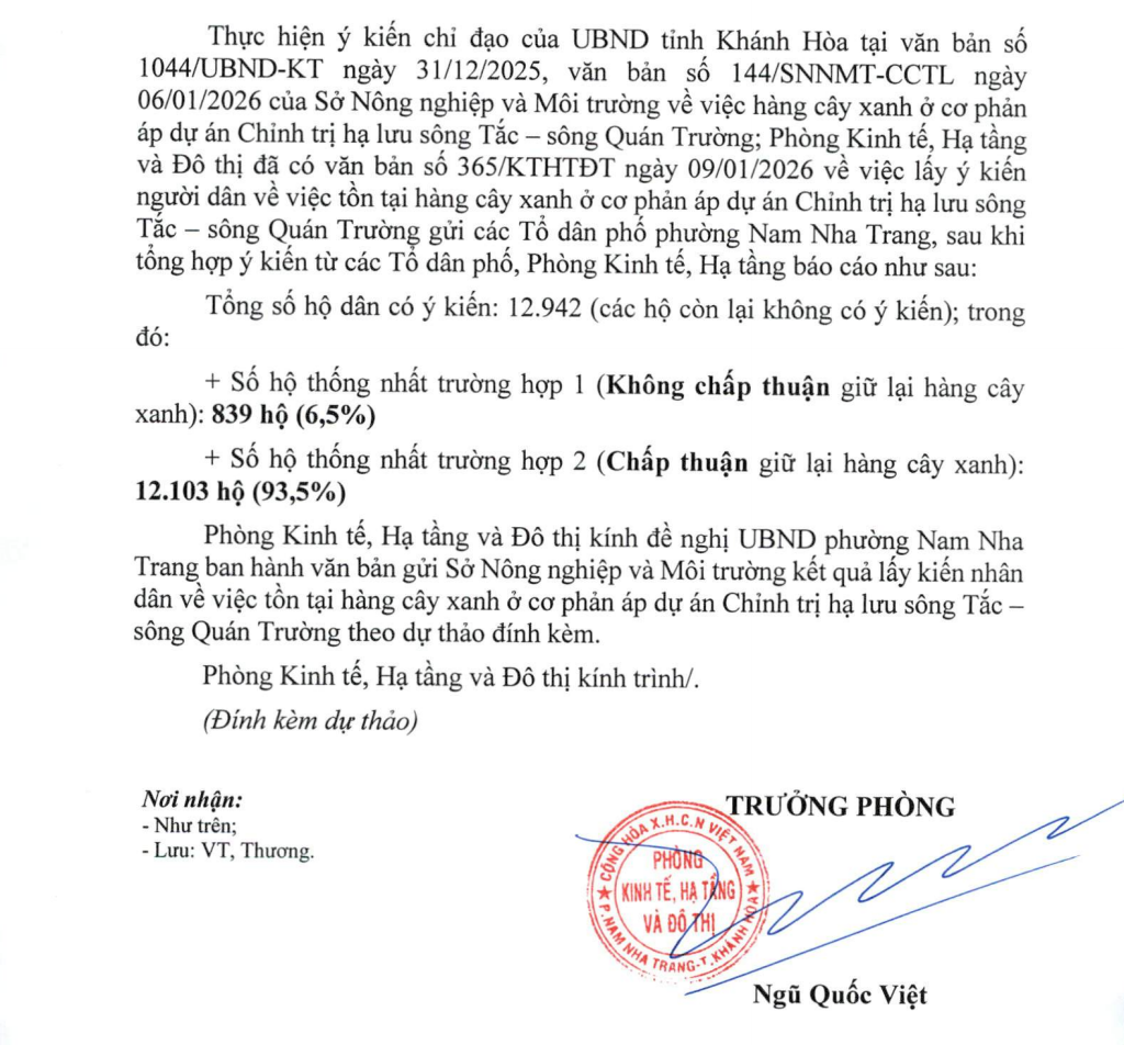 Khánh Hòa: Chi 572 triệu đồng để chặt hàng cây xanh rì dọc sông Quán Trường? - Ảnh 5.