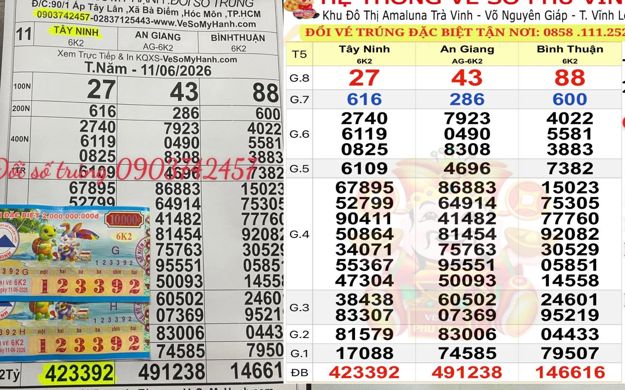 Đại lý ở TPHCM kêu gọi khách trúng độc đắc xổ số miền Nam đến đổi thưởng - Ảnh 2.