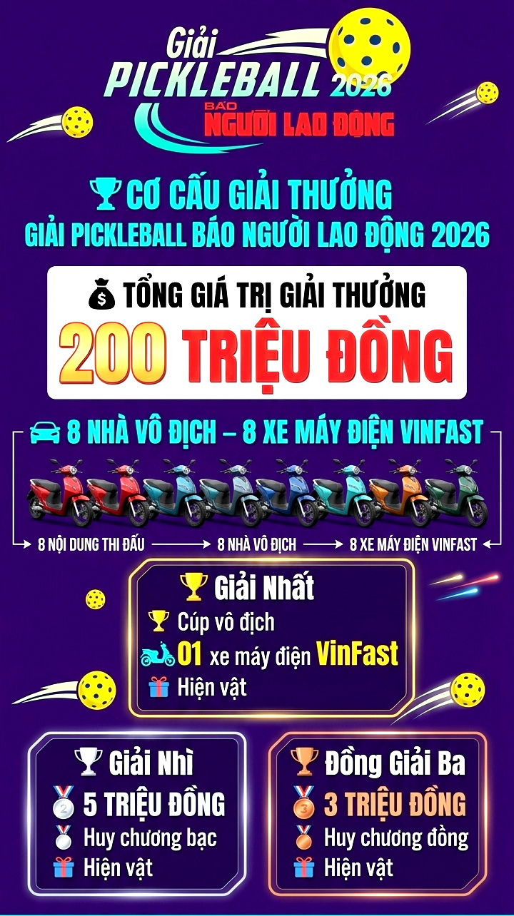 GIẢI PICKLEBALL BÁO NGƯỜI LAO ĐỘNG NĂM 2026: Sắc màu khai mạc - Ảnh 13.