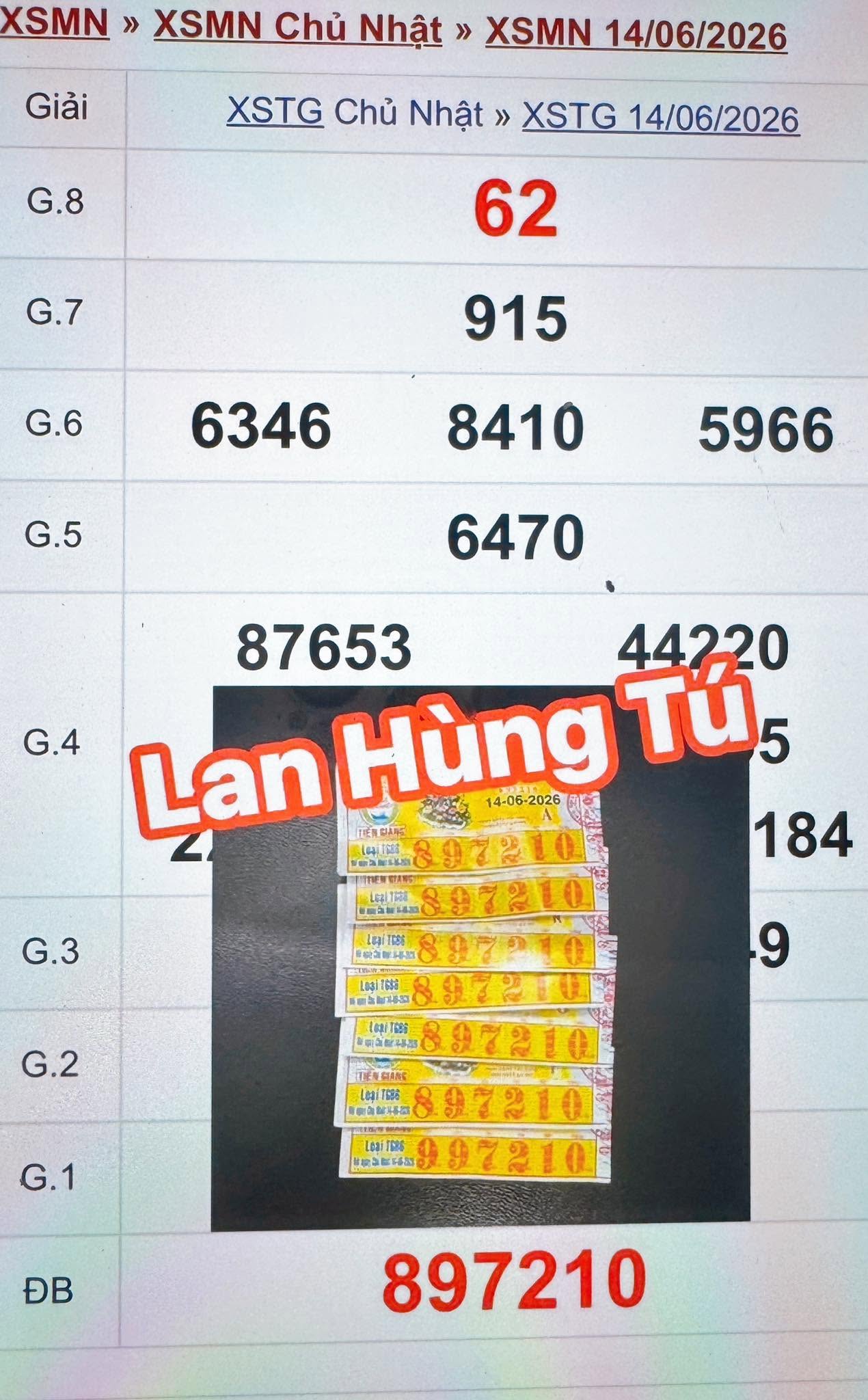 Lộ diện nhiều người sở hữu vé trúng 3 giải độc đắc xổ số miền Nam - Ảnh 1.
