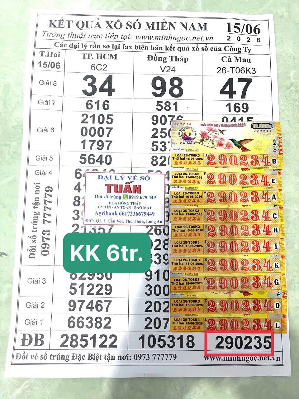 Lộ diện nhiều người sở hữu vé trúng độc đắc và an ủi xổ số miền Nam - Ảnh 1.