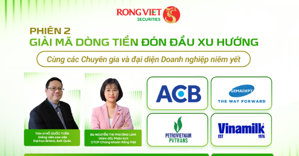Đối thoại về nâng hạng thị trường và dòng vốn quốc tế