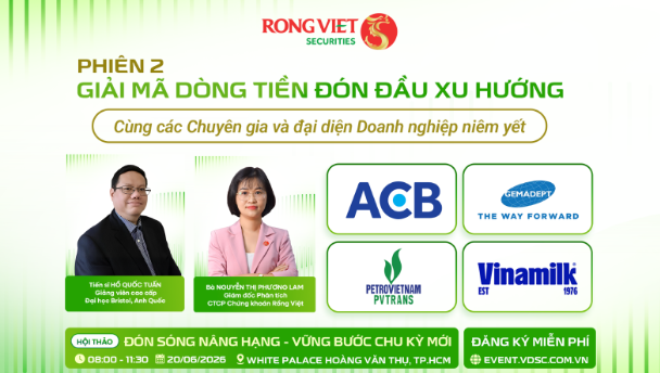 Đối thoại về nâng hạng thị trường và dòng vốn quốc tế - Ảnh 1.