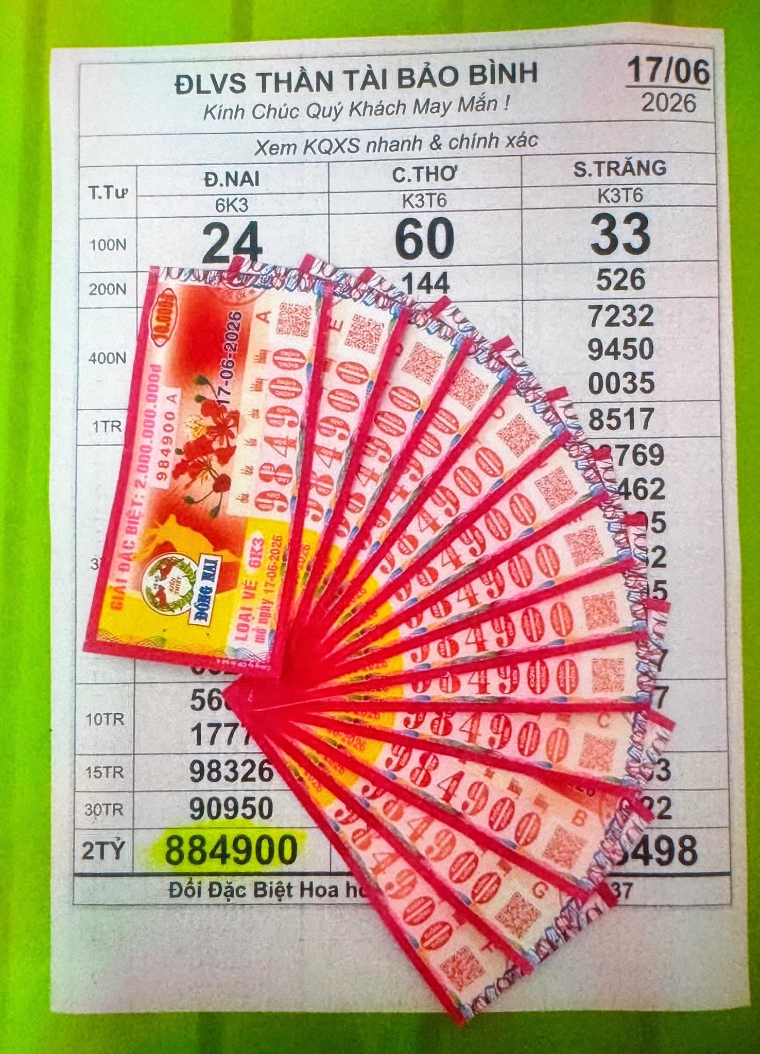 Xổ số miền Nam: Lộ diện nơi trúng 2 giải độc đắc và 3 giải an ủi - Ảnh 2.