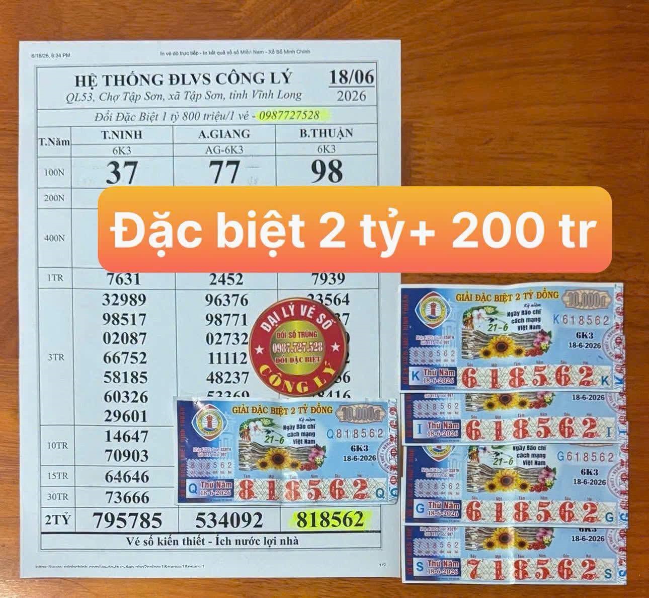 Xổ số miền Nam: 3 giải độc đắc lộ diện ở TPHCM, Tây Ninh và Vĩnh Long - Ảnh 3.