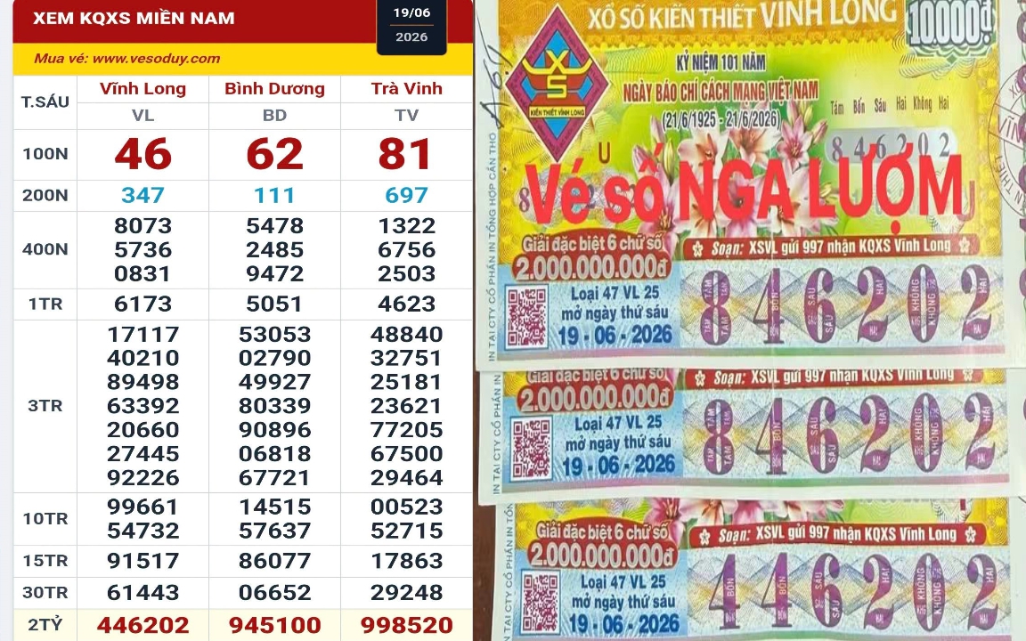 Xổ số miền Nam: Hai giải độc đắc đang &ldquo;biệt tăm&rdquo; - Ảnh 3.