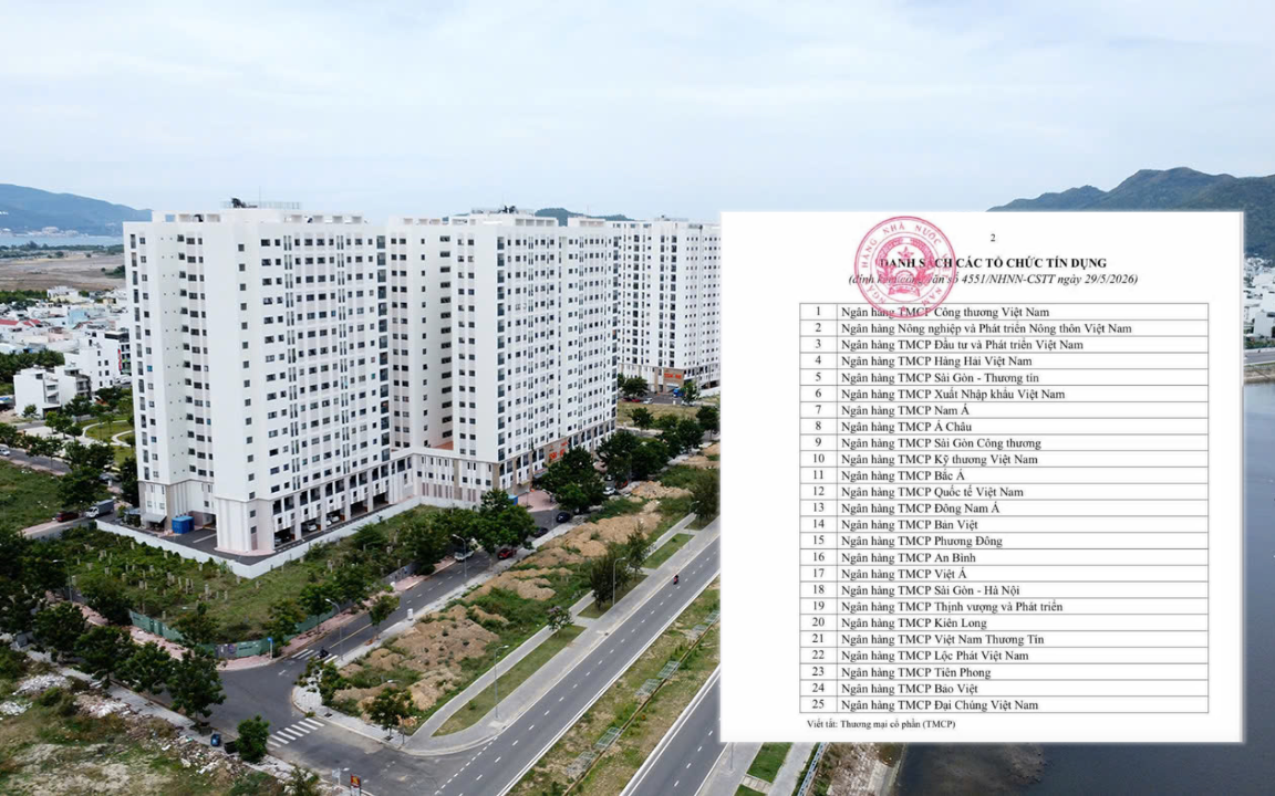 Nới tín dụng cho "phân khúc bất động sản thiết thực"