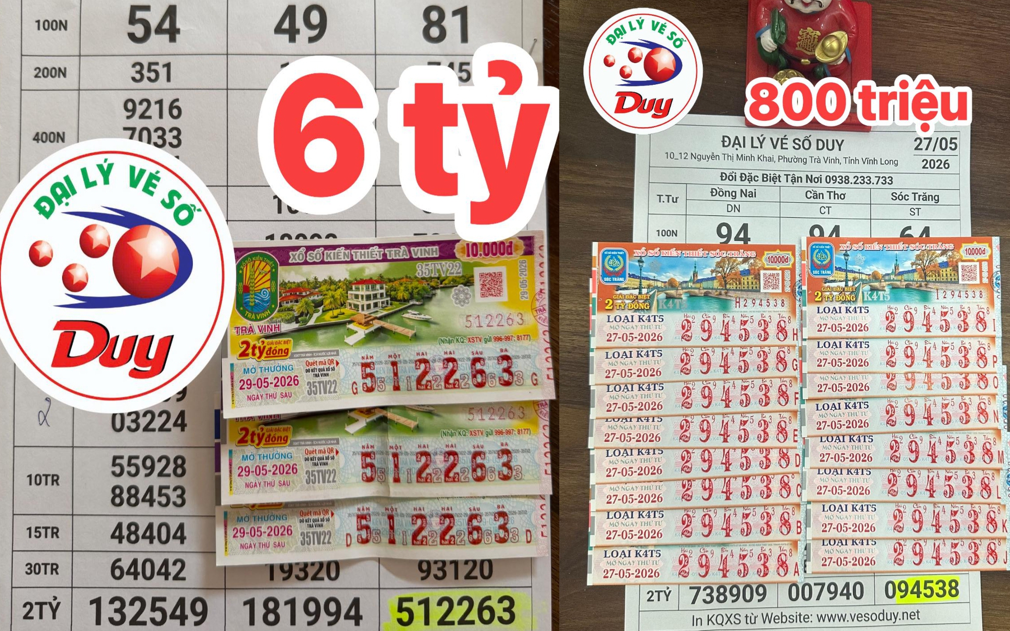 Dò chậm vé xổ số miền Nam, khách suýt mất 6 tỉ đồng