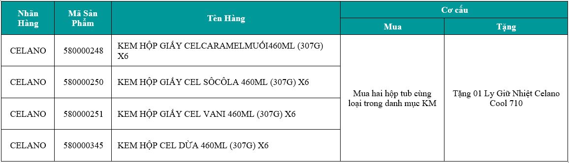 Celano bắt tay YEPO: Mua kem ngon, rinh ly giữ nhiệt siêu xinh cho hè này - Ảnh 2.