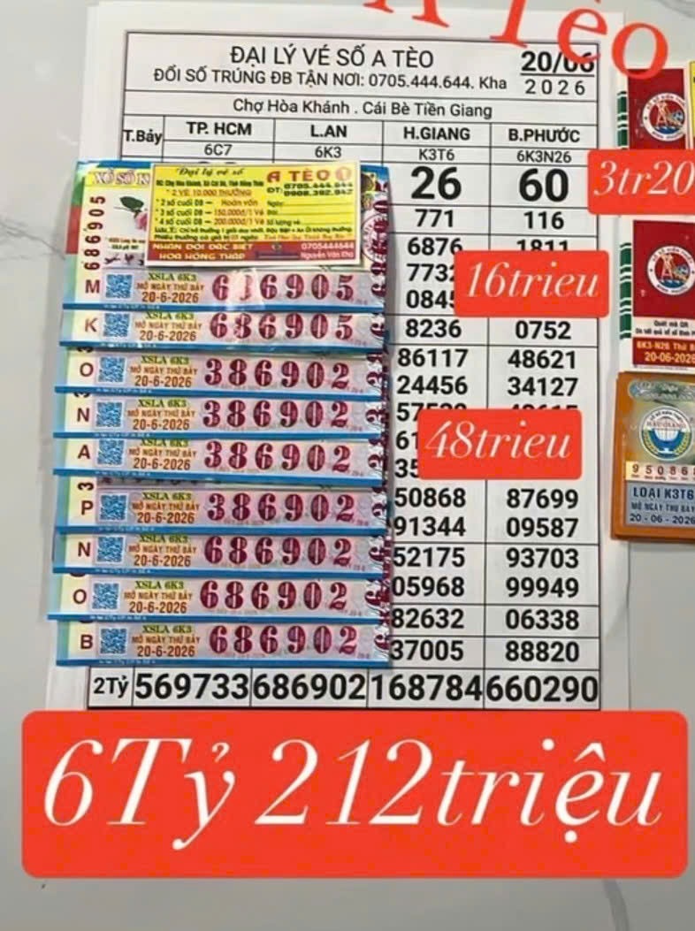 Hai giải độc đắc xổ số miền Nam trúng tại 2 tỉnh - Ảnh 2.