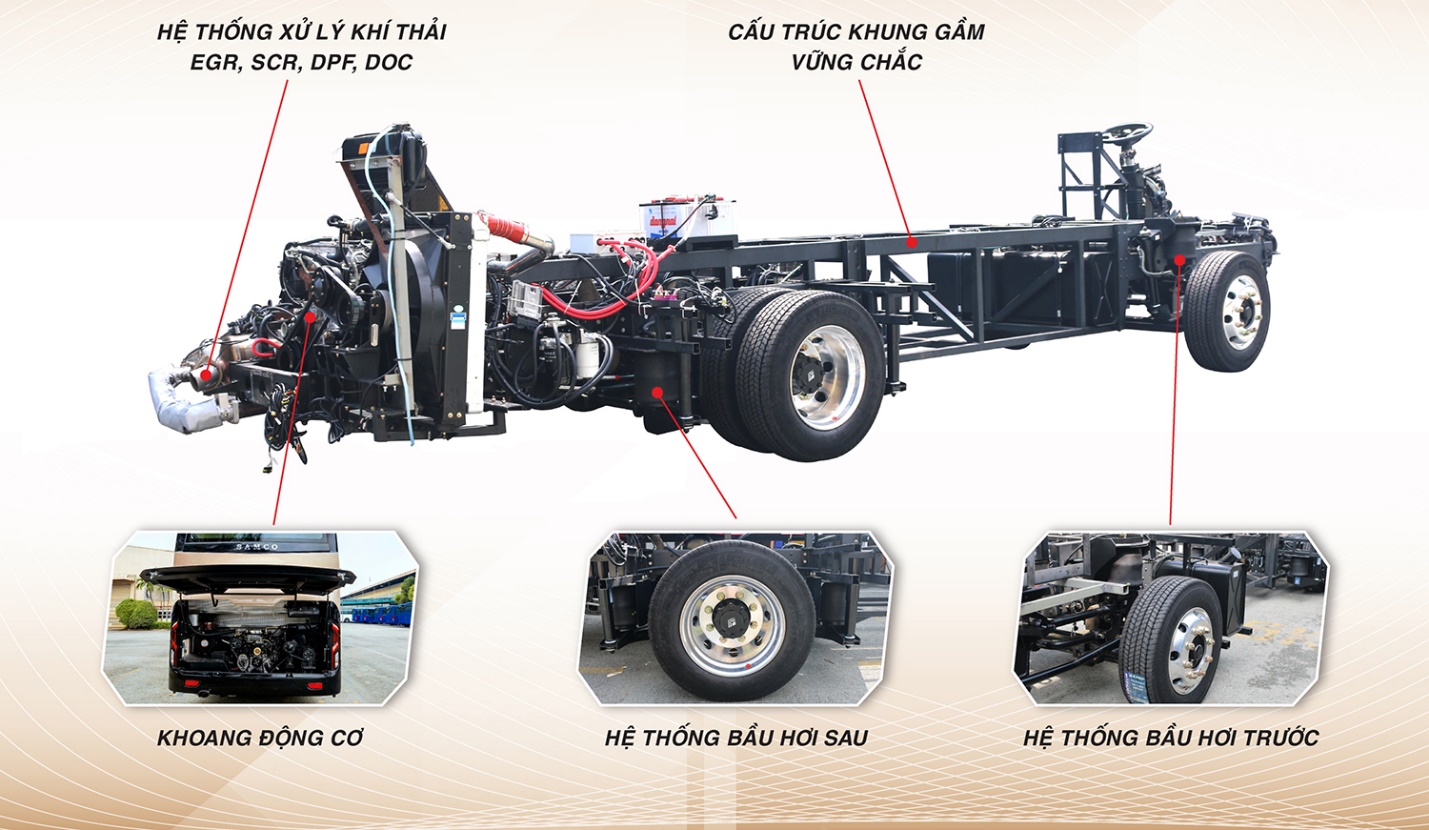 SAMCO GROWIN 2026 – Bước đột phá trong phân khúc xe khách 29 ghế ngồi cao cấp - Ảnh 2.