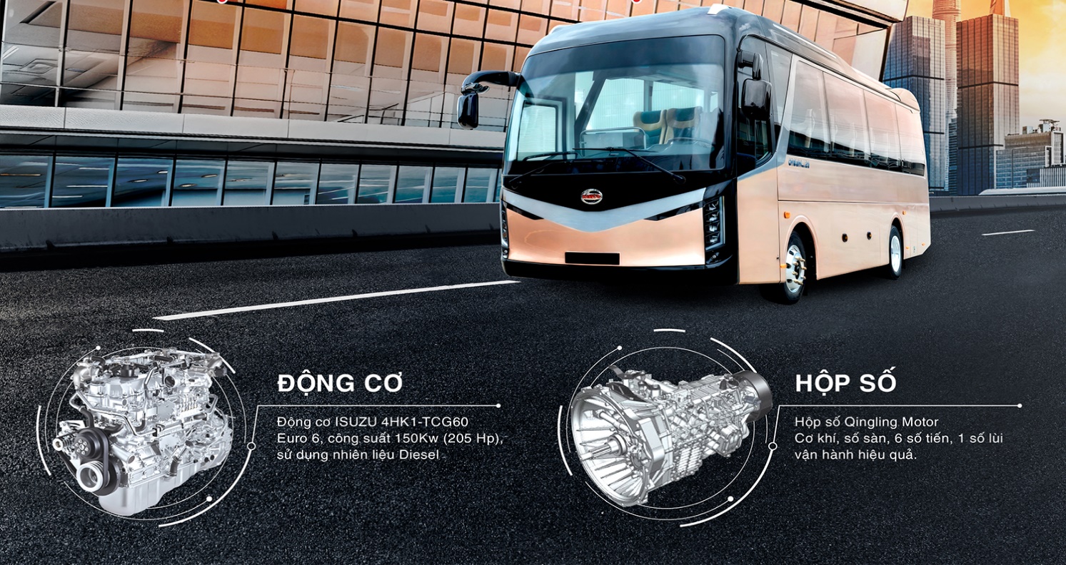 SAMCO GROWIN 2026 – Bước đột phá trong phân khúc xe khách 29 ghế ngồi cao cấp - Ảnh 4.