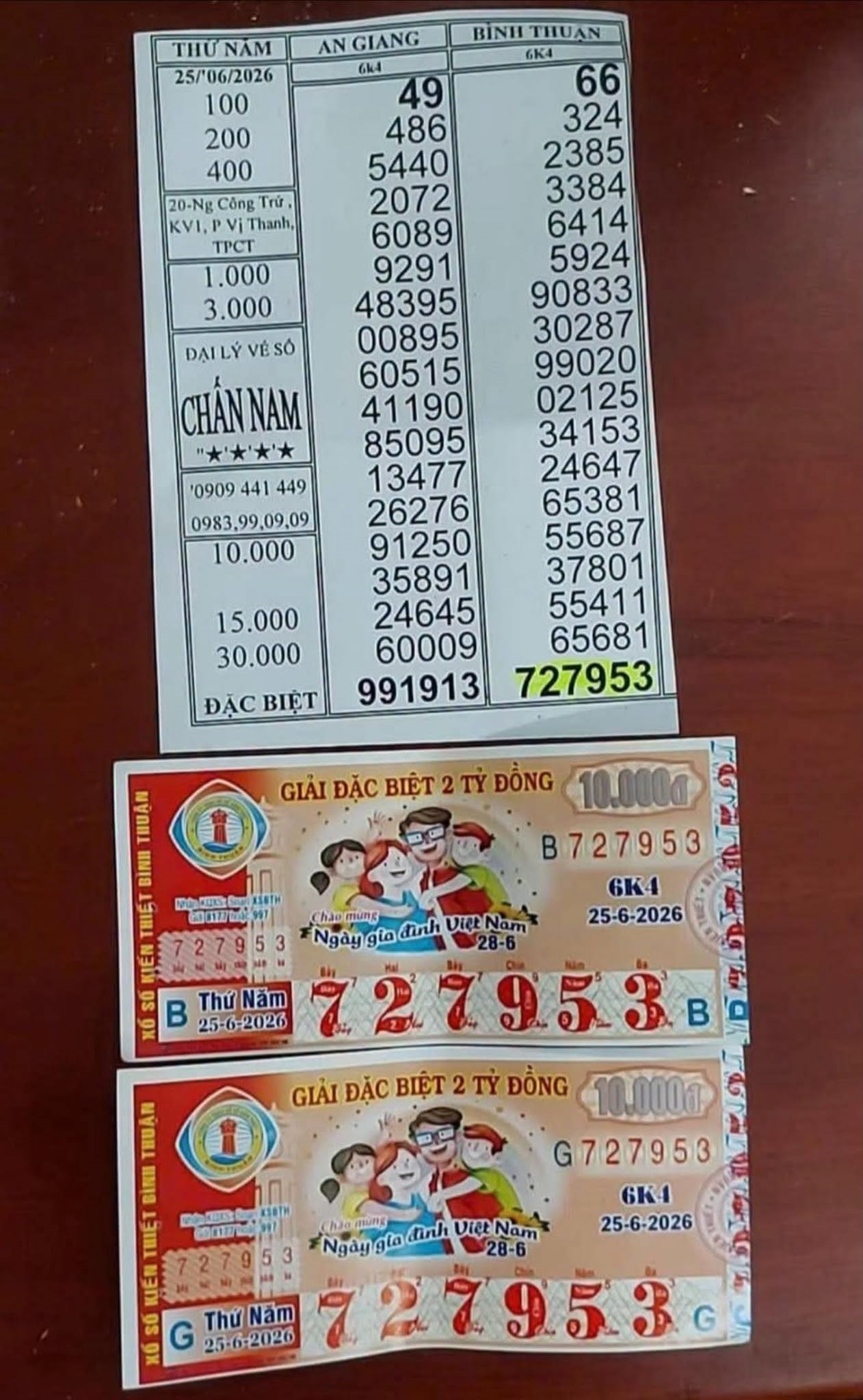Xổ số miền Nam ngày 25-6: Lộ diện người trúng độc đắc đài Bình Thuận - Ảnh 2.