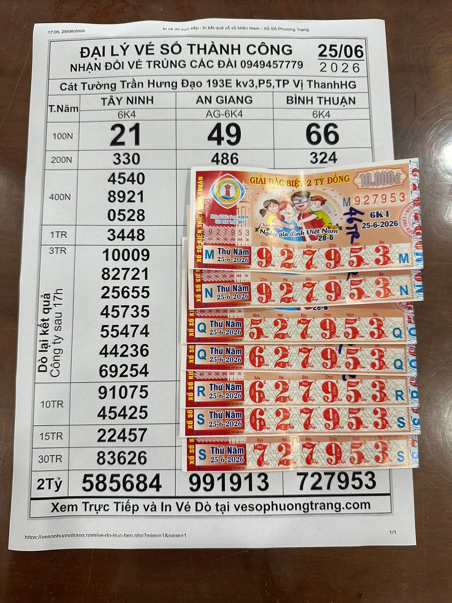 Trưa 27-6, lộ diện nơi trúng 3 giải độc đắc xổ số miền Nam - Ảnh 3.