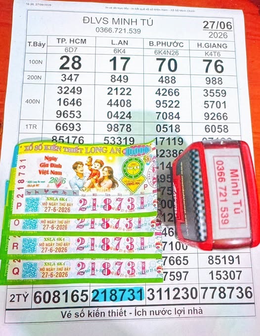 Ba giải độc đắc xổ số miền Nam lộ diện tại 2 địa phương - Ảnh 3.