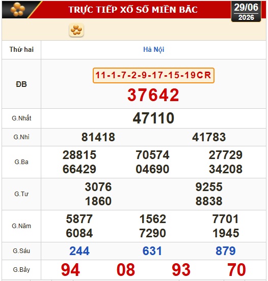 Kết quả xổ số miền Bắc, miền Trung h&ocirc;m nay, 29-6: H&agrave; Nội, Huế, Ph&uacute; Y&ecirc;n - Ảnh 2.