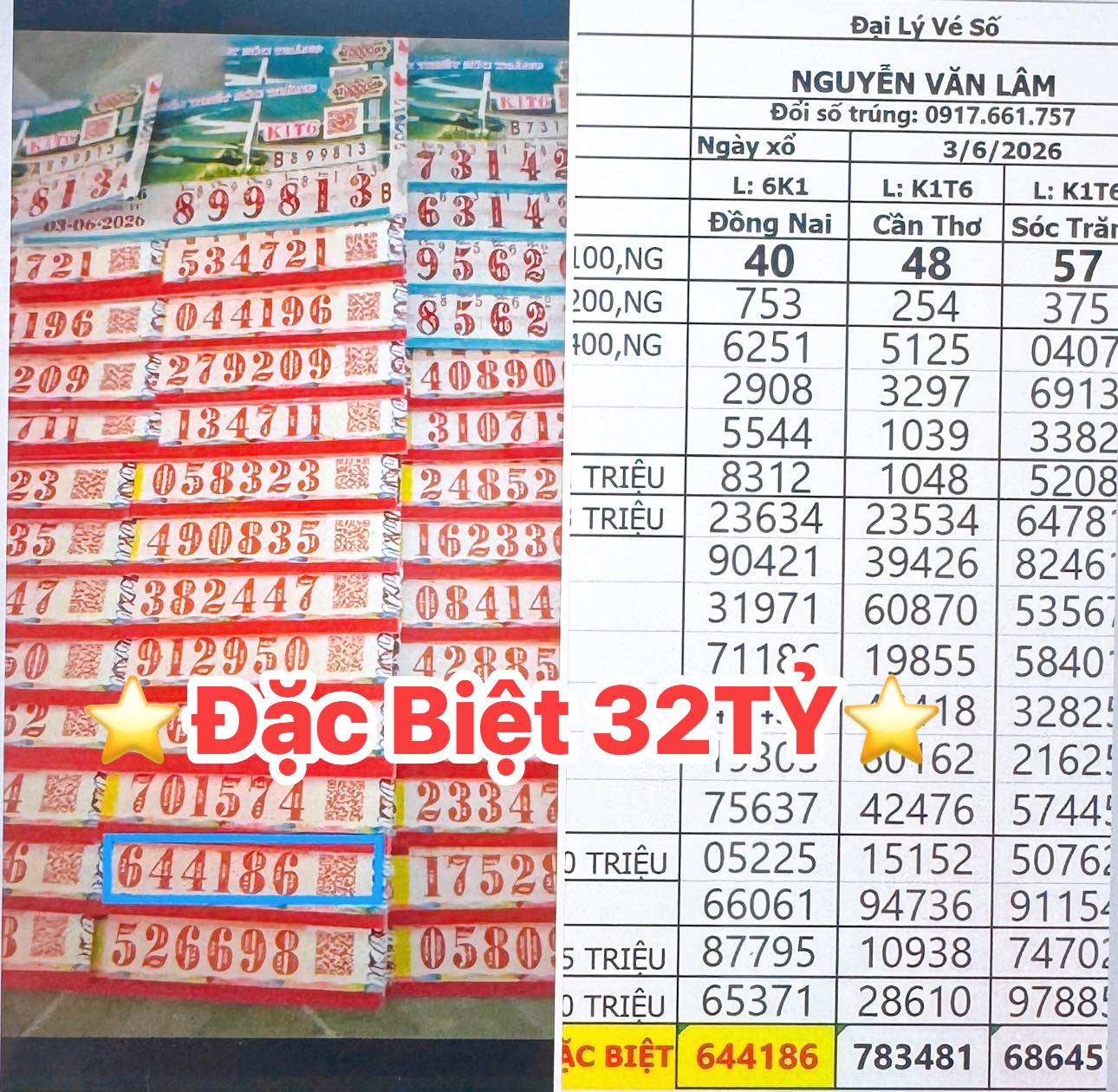 Xổ số miền Nam ngày 3-6: Giải độc đắc đài Đồng Nai lộ diện sớm - Ảnh 1.