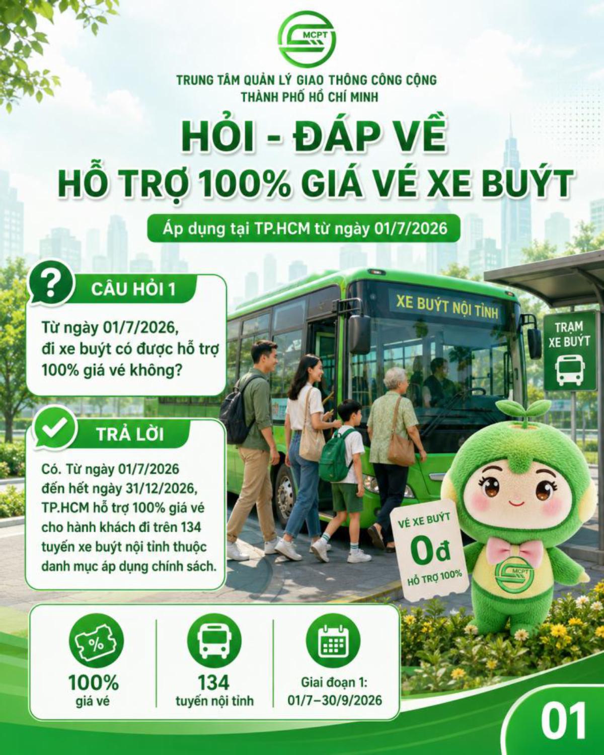 Miễn phí vé 134 tuyến xe buýt từ 1-7: Hỏi đáp đầy đủ - Ảnh 2.