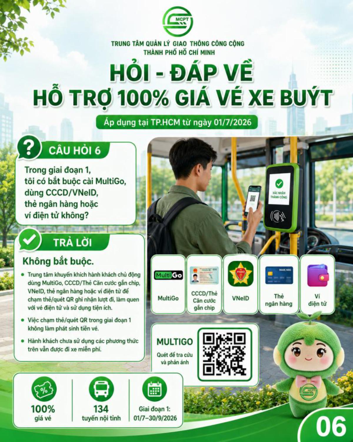 Miễn phí vé 134 tuyến xe buýt từ 1-7: Hỏi đáp đầy đủ - Ảnh 7.