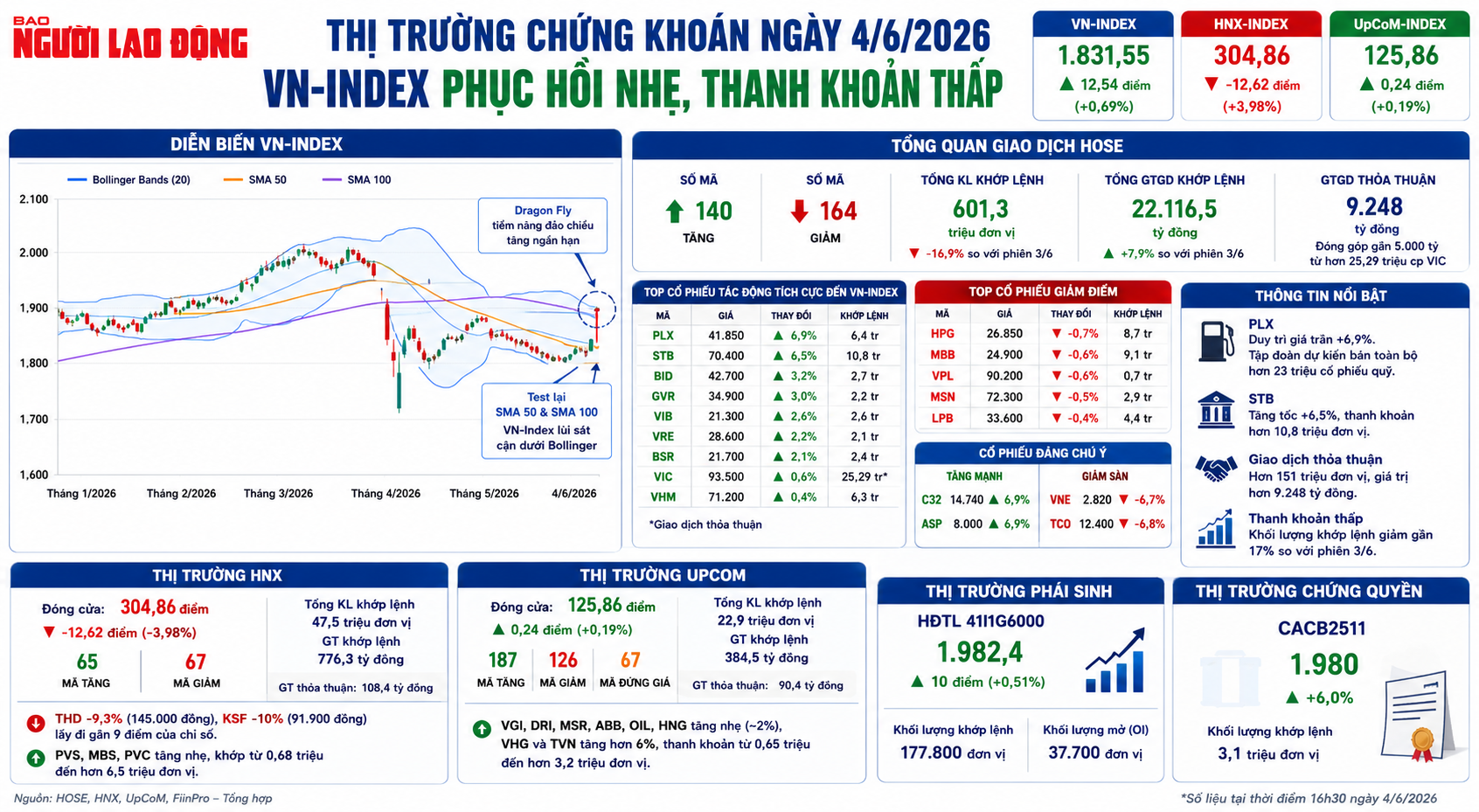 Chuy&ecirc;n gia dự b&aacute;o VN-Index đạt 2.000 điểm cuối năm - Ảnh 1.