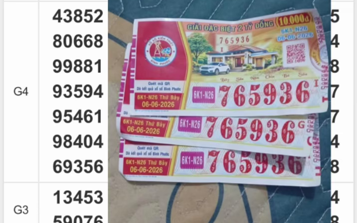 Đại l&yacute; t&igrave;m những người tr&uacute;ng 2 giải độc đắc xổ số miền Nam - Ảnh 3.