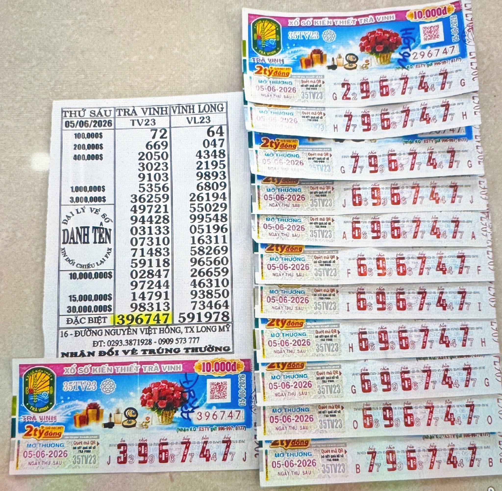 Xổ số miền Nam - Ảnh 4.