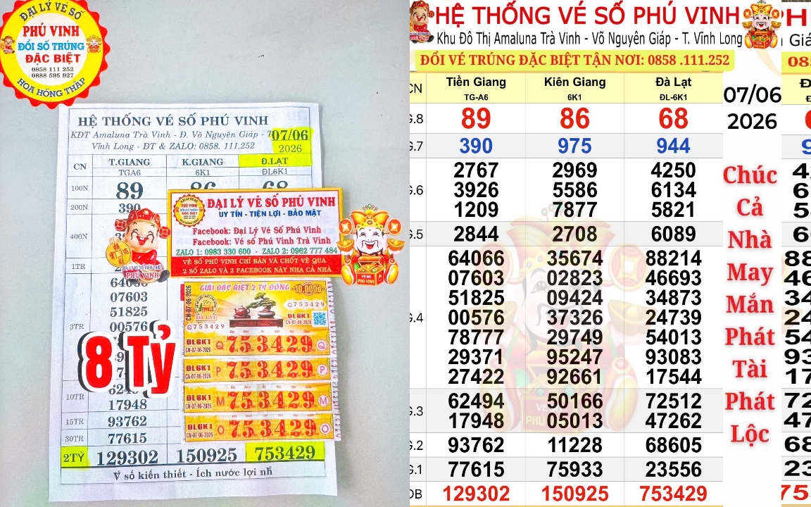 Lộ diện những khách hàng trúng 2 giải độc đắc xổ số miền Nam - Ảnh 3.