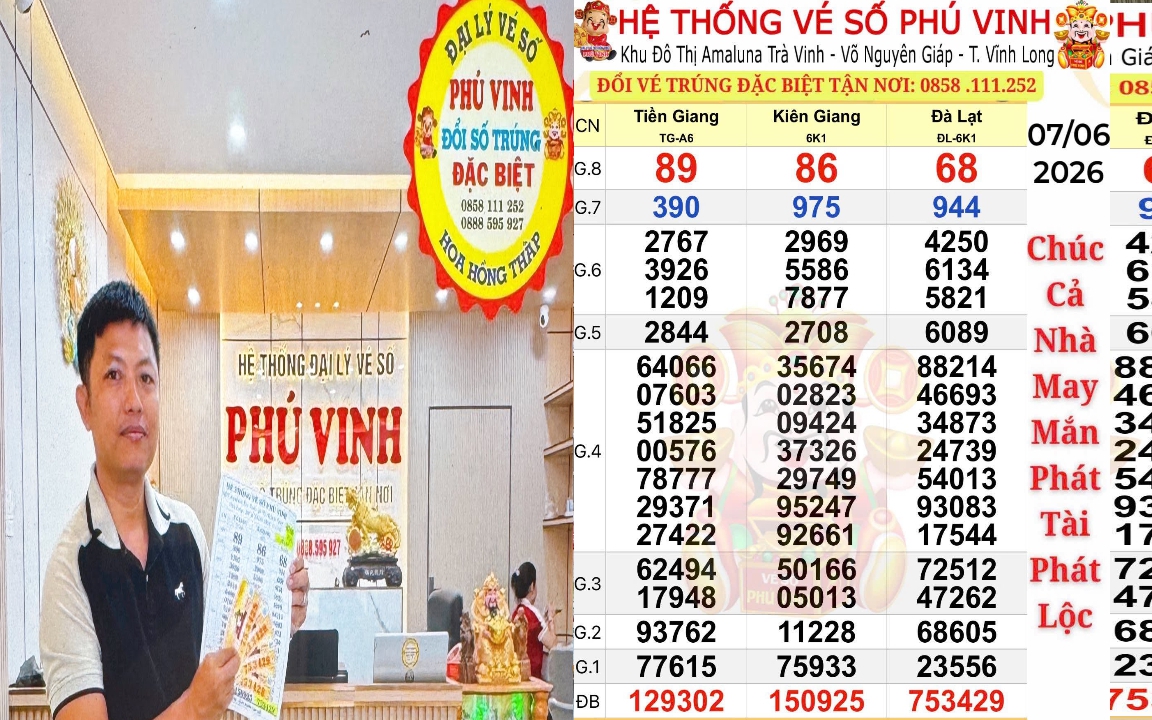 Đại lý tìm người trúng độc đắc 15 vé xổ số miền Nam - Ảnh 3.