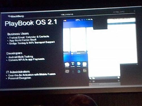 BlackBerry PlayBook 2.1 sẽ có trong vài ngày tới?