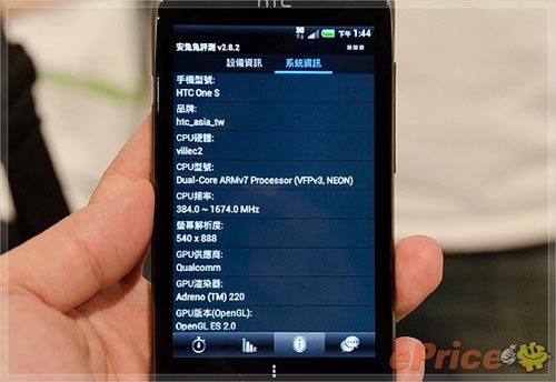 HTC One S "nội địa" lại sử dụng chíp cũ hơn