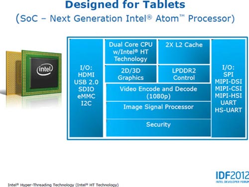 Intel Atom Clover Trail sẽ hỗ trợ LTE, camera 8 Mpx, NFC và GPS