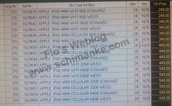 iPad Mini có giá 6,5 triệu đồng cho phiên bản WiFi 8GB?