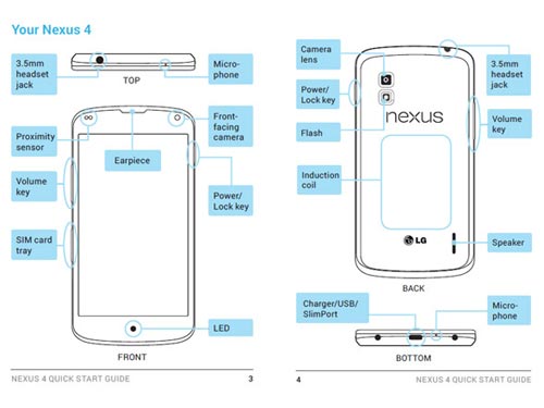 LG đăng tải thông tin giới thiệu tóm tắt về Nexus 4