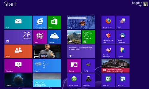 Windows 9 vẫn dùng giao diện Start trong Windows 8