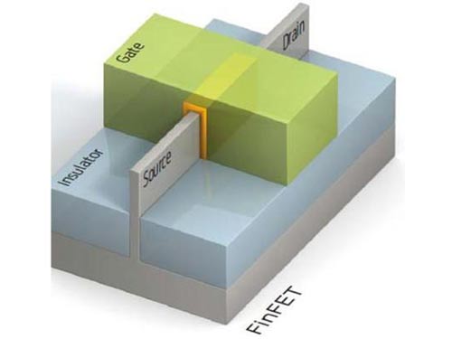 Samsung sản xuất chíp 14nm đầu tiên trên thế giới